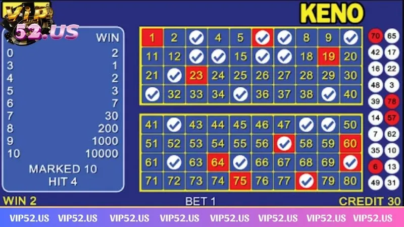 Keno Vip52 là gì? Keno Vip52 là gì?