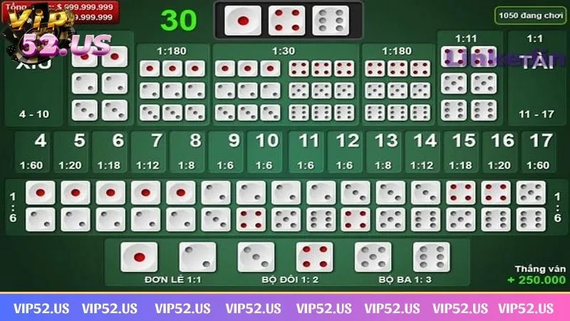 Thống kê bảng kết quả tài xỉu Vip52 được nhiều người áp dụng Thống kê bảng kết quả tài xỉu Vip52 được nhiều người áp dụng